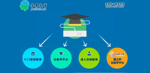 睿智教育掛牌新三板 聚焦教育信息咨詢，2016年營收破千萬