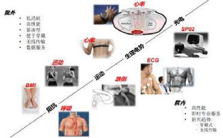 扼制權健亂象 依靠創新醫療產品填補市場需求空白