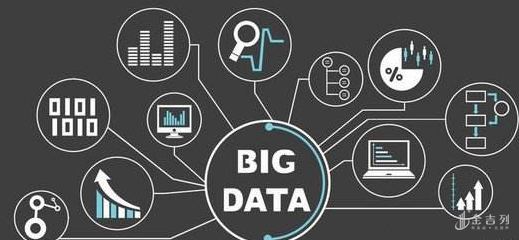 迪肯大學數據科學碩士 駕馭大數據浪潮，掌握數據處理核心能力